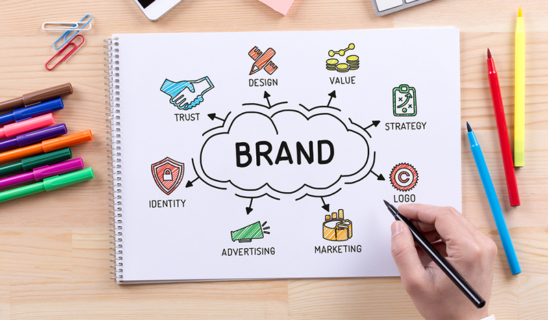 6 Questions to Ask When Building Your Small Business Brand
