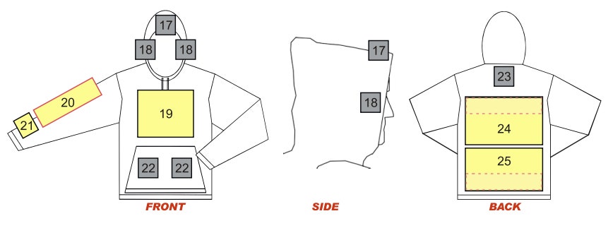 Guide To Help You Place Your Custom Clothing Order