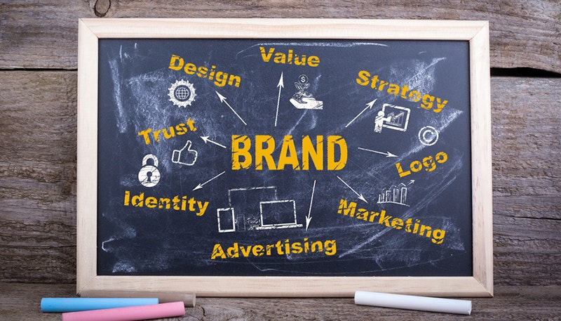 How Custom Apparel Can Help Market Your Start-up Business